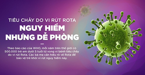 Virus gây tử vong hàng đầu tại Việt Nam mang tên Rotavirus.